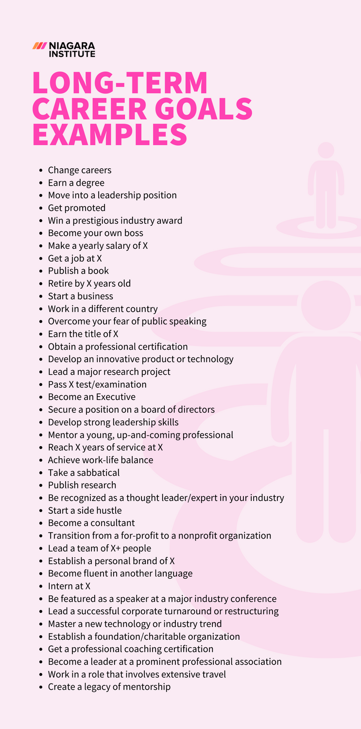 Strategic Career Planning: How Short-Term Goals Pave the Way to Long-Term Success