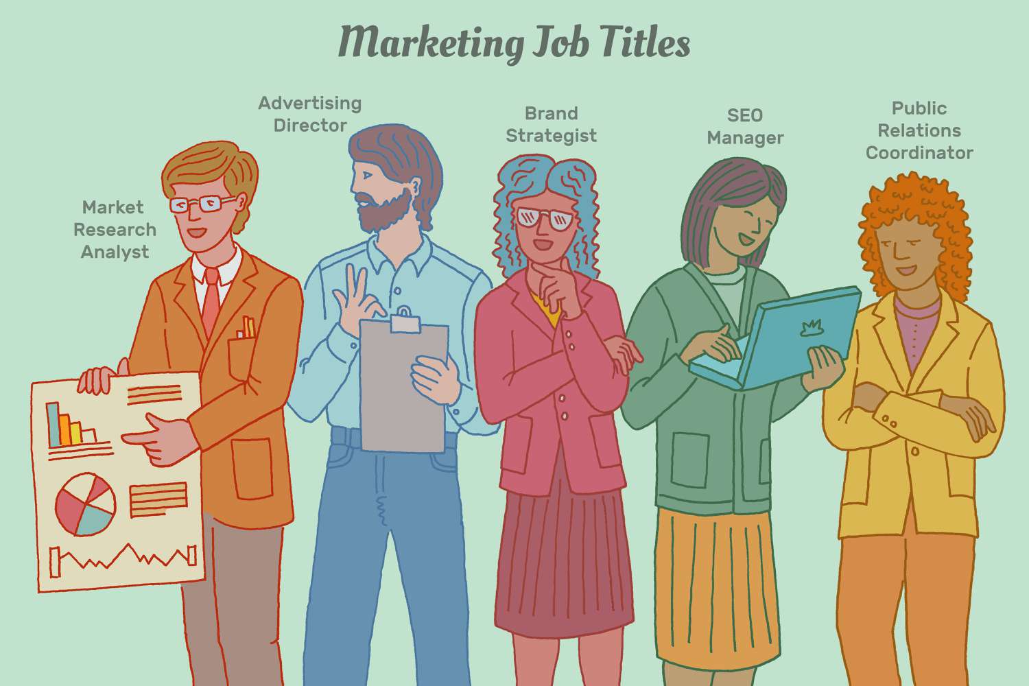 Marketing Career Guide: Landing Your Dream Job